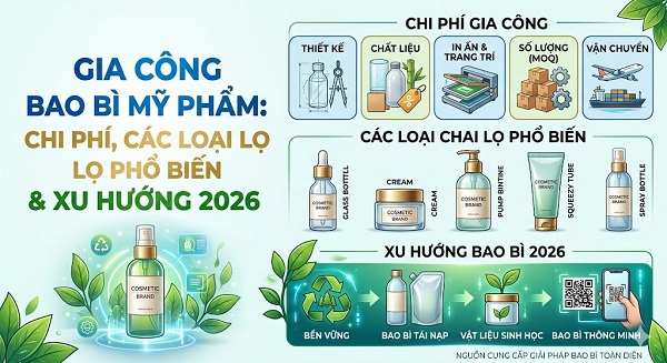Gia Công Bao Bì Mỹ Phẩm